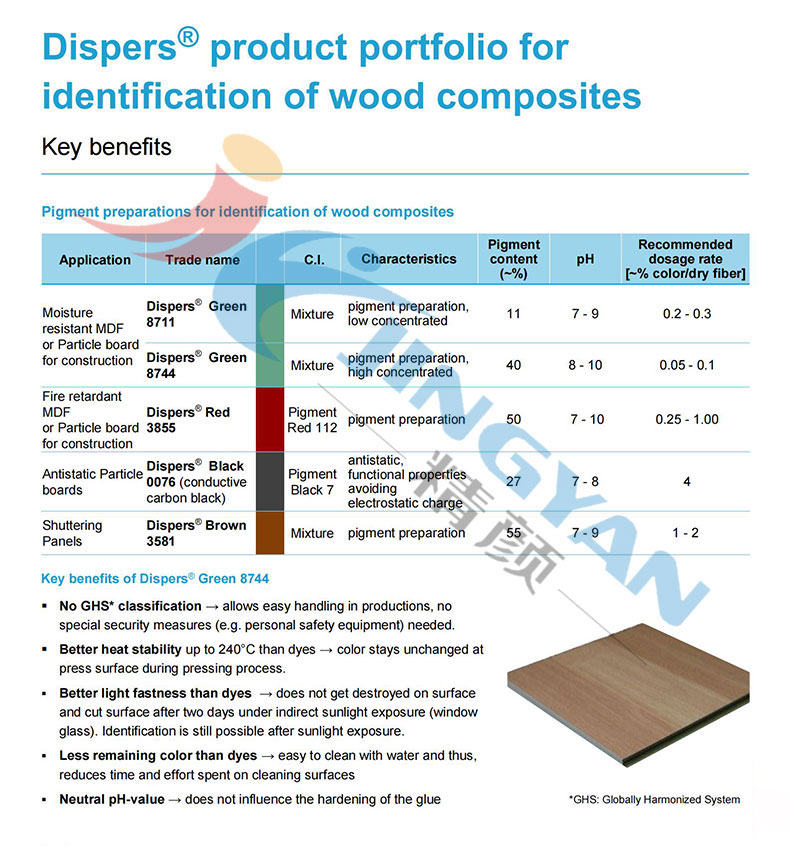 用于木質復合材料的巴斯夫Dispers水溶性色漿