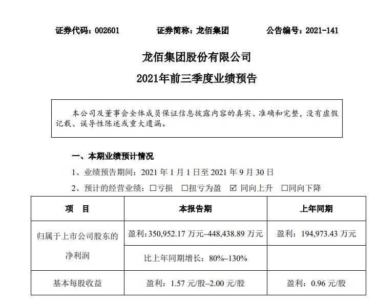 龍佰集團(tuán)2021年前三季度業(yè)績(jī)預(yù)告