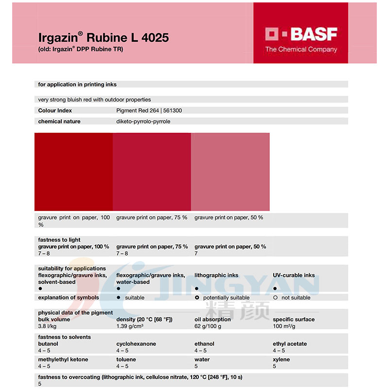 巴斯夫L4025高性能DPP顏料油墨用TDS技術(shù)說(shuō)明