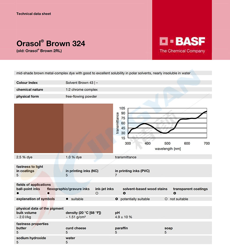 巴斯夫奧麗素324金屬絡合染料棕TDS技術數(shù)據(jù)表