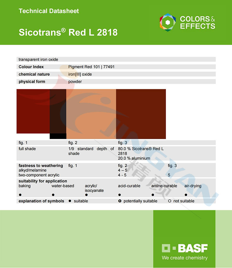 巴斯夫L2818低導電性透明氧化鐵紅技術數(shù)據(jù)表
